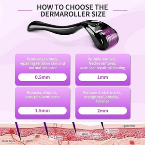 Derma Roller 0.5 Mm Hair & Skin System